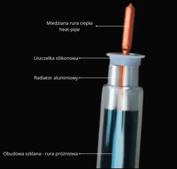 Kolektor słoneczny ciśnieniowy model 100L - opis techniczny rury próżniowej